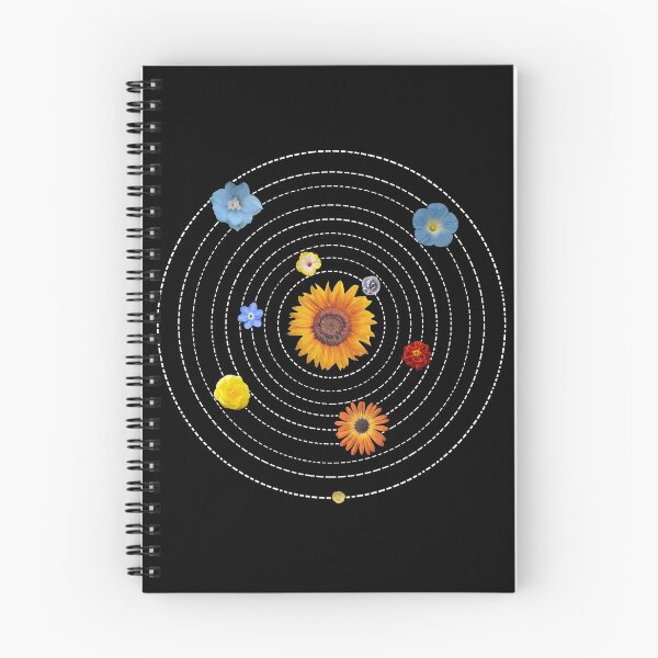 Item preview, Sunflower Solar System designed and sold by GraceT26.