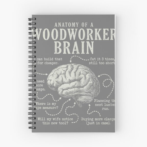 Item preview, Anatomy of A Woodworker Brain Funny Woodworking Design designed and sold by mjohnson9.