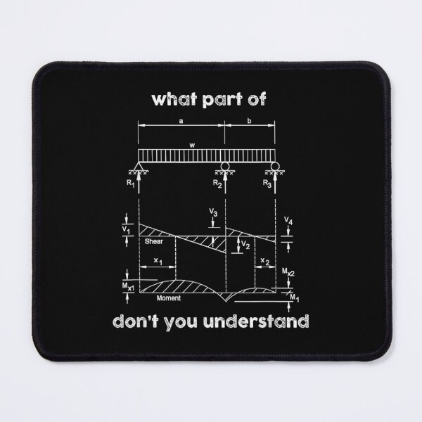 Item preview, Civil Engineering Funny Quote designed and sold by goombi-creative.