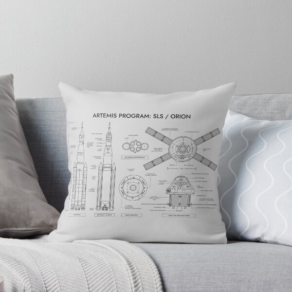 Item preview, Artemis Program. SLS and Orion Spacecraft (White Stencil - No Background) designed and sold by BGALAXY.