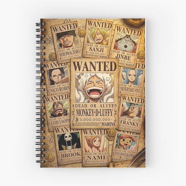 Item preview, One Piece Luffy  designed and sold by Anispot.