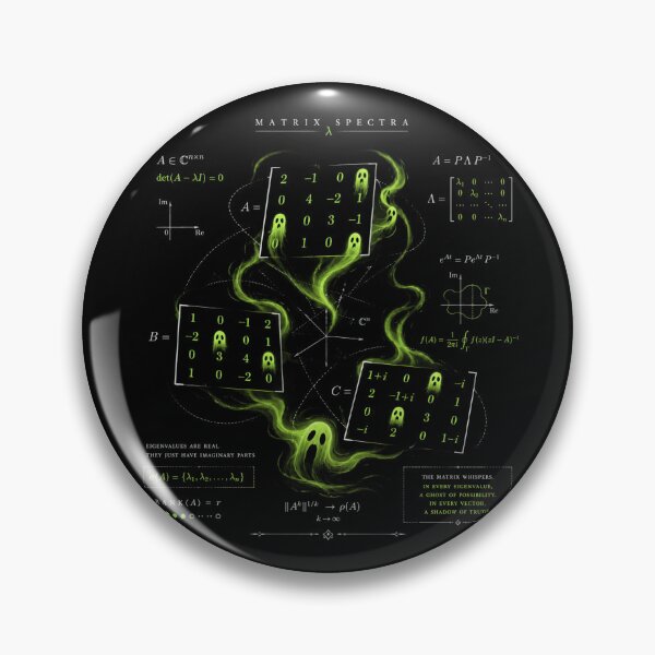 Item preview, Matrix Notation Horror designed and sold by Alpacatata.