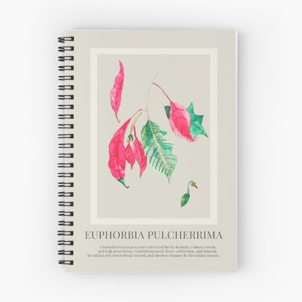 Item preview, Vintage Botanical Poinsettia Watercolor designed and sold by ElizabethCoelho.