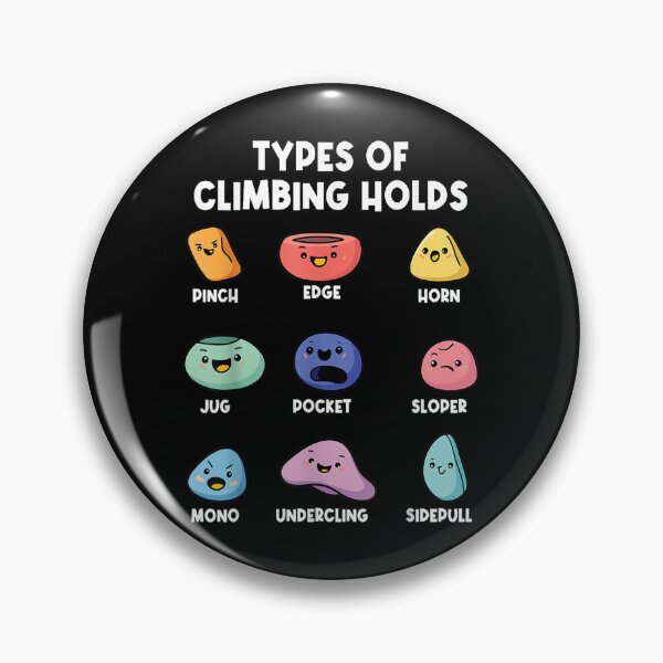 Item preview, Climbing Types of Climbing Holds designed and sold by goombi-creative.