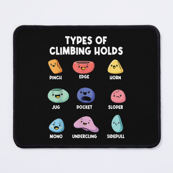 Item preview, Climbing Types of Climbing Holds designed and sold by goombi-creative.