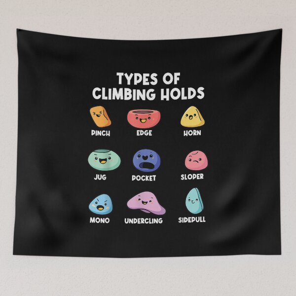 Item preview, Climbing Types of Climbing Holds designed and sold by goombi-creative.