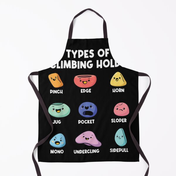 Item preview, Climbing Types of Climbing Holds designed and sold by goombi-creative.