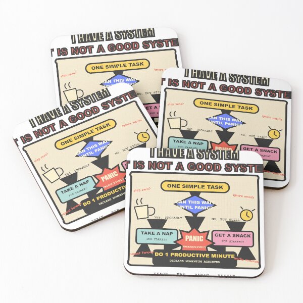 Item preview, I Have a System. It Is Not a Good System – Funny Chaos Flowchart Design designed and sold by FlamoArt.
