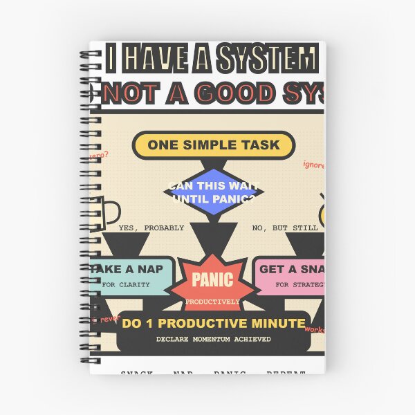 Item preview, I Have a System. It Is Not a Good System – Funny Chaos Flowchart Design designed and sold by FlamoArt.