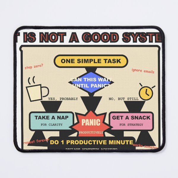 Item preview, I Have a System. It Is Not a Good System – Funny Chaos Flowchart Design designed and sold by FlamoArt.