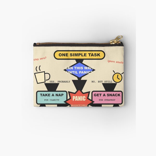 Item preview, I Have a System. It Is Not a Good System – Funny Chaos Flowchart Design designed and sold by FlamoArt.