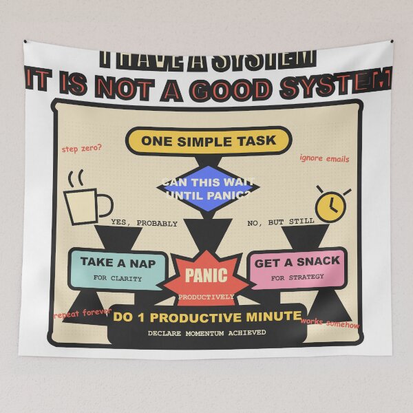 Item preview, I Have a System. It Is Not a Good System – Funny Chaos Flowchart Design designed and sold by FlamoArt.