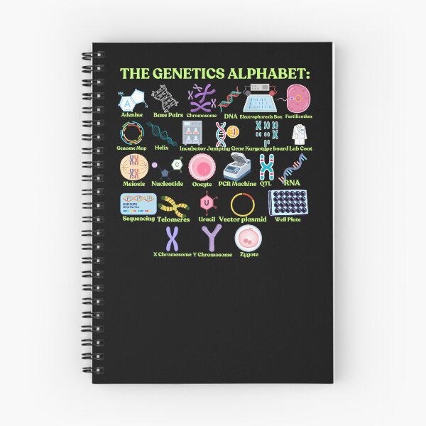 Item preview, The Genetics Alphabet, cool science, biology and Genetics designed and sold by NoetherSym.
