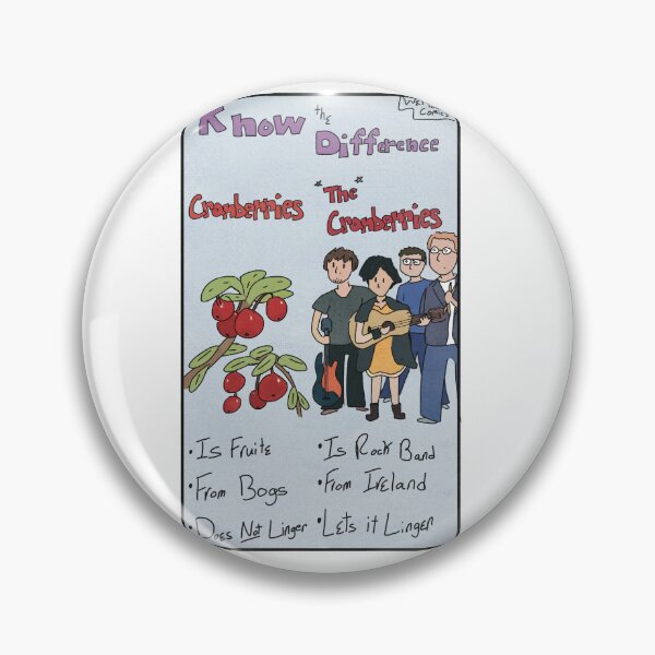 Item preview, The Cranberries or Cranberries? designed and sold by WetTowelComics.