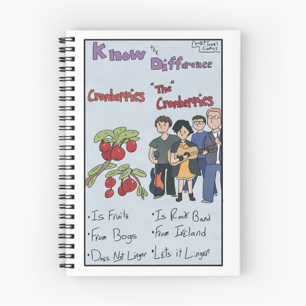 Item preview, The Cranberries or Cranberries? designed and sold by WetTowelComics.