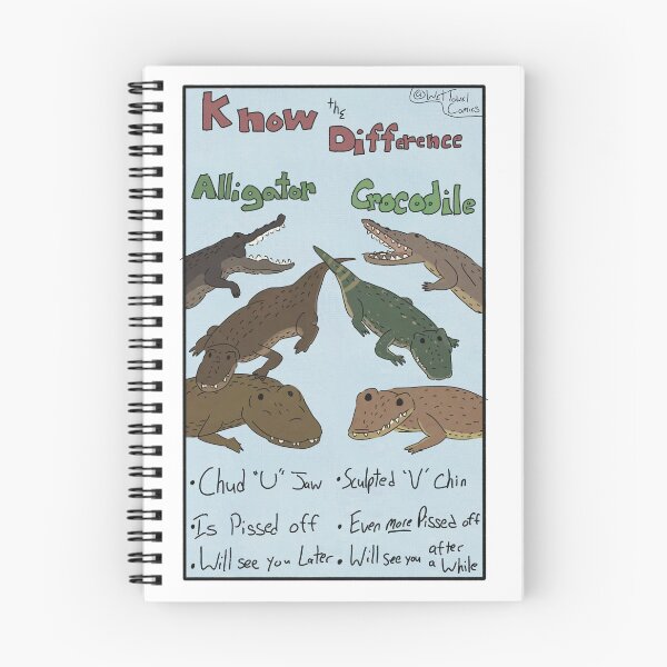 Item preview, Copy of Bear or Bear? designed and sold by WetTowelComics.