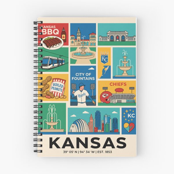 Item preview, Kansas Barbecue Water Displays Athletic Fan Art designed and sold by FrankOliver.