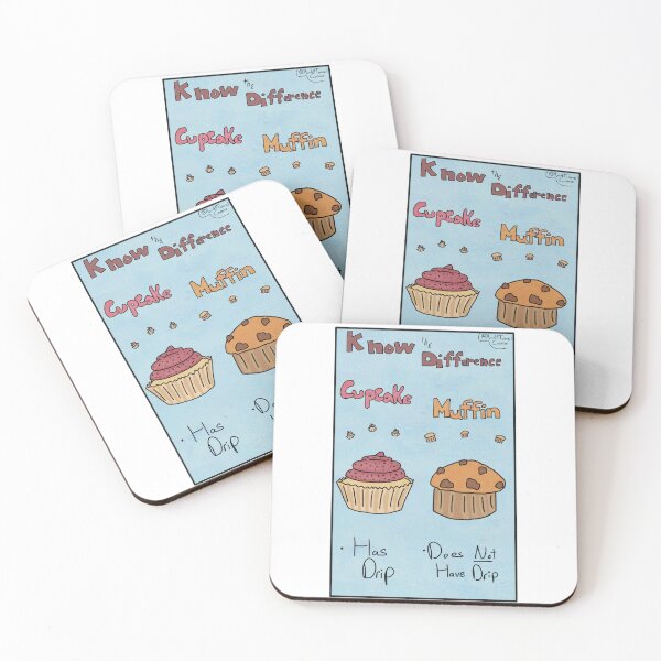 Item preview, Cupcake and Muffin Differences  designed and sold by WetTowelComics.