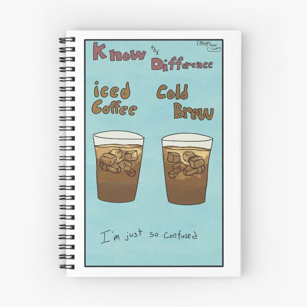 Item preview, Copy of Cupcake and Muffin Differences  designed and sold by WetTowelComics.