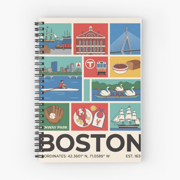 Item preview, Boston Massachusetts City Icons Travel Collage designed and sold by FrankOliver.