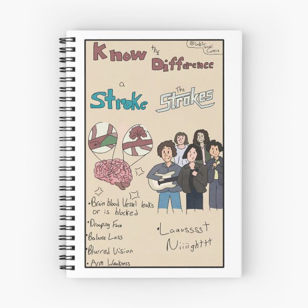 Item preview, The Strokes or A Stroke designed and sold by WetTowelComics.
