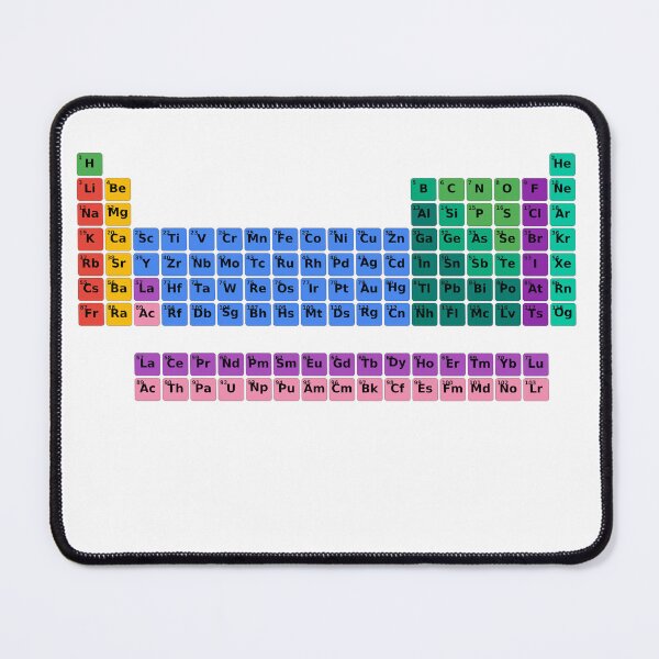 Item preview, Periodic Table of Elements – Colorful Chemistry Chart designed and sold by JOANNASKAH.