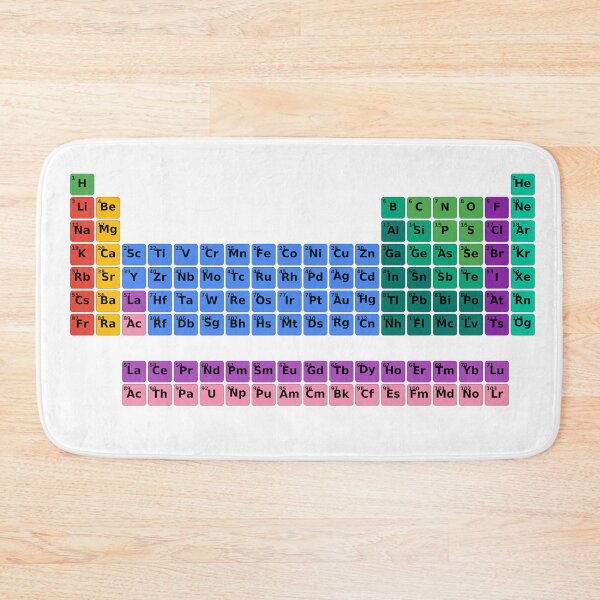 Item preview, Periodic Table of Elements – Colorful Chemistry Chart designed and sold by JOANNASKAH.