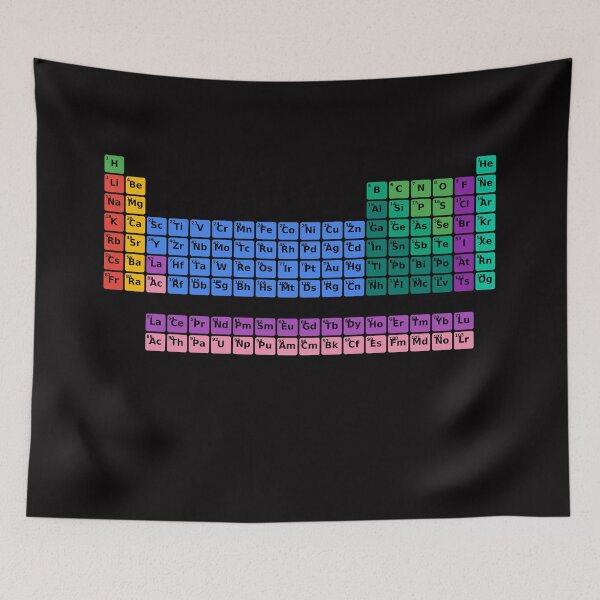 Item preview, Periodic Table of Elements – Colorful Chemistry Chart designed and sold by JOANNASKAH.