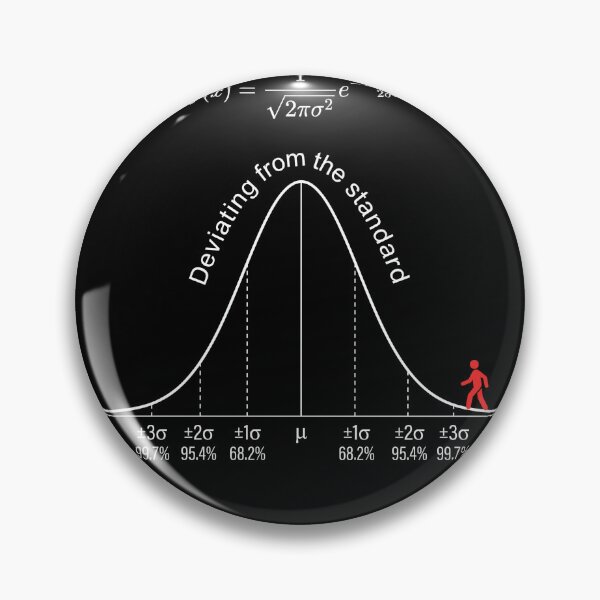 Item preview, Deviating from the standard designed and sold by awpak.