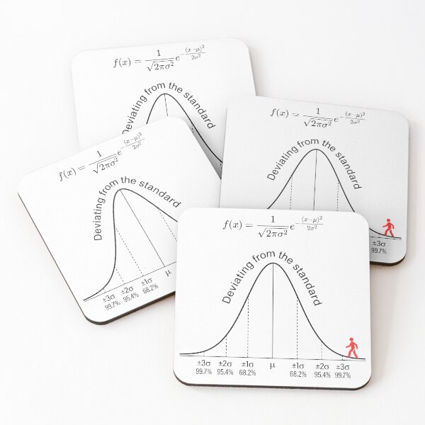Item preview, Deviating from the standard designed and sold by awpak.