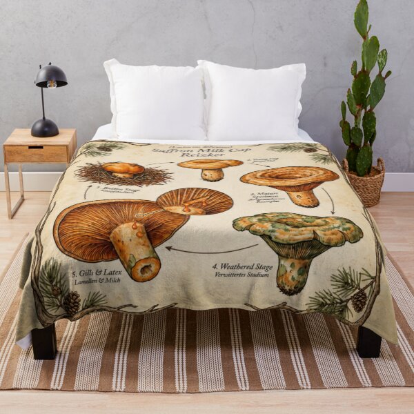 Item preview, Saffron Milk Cap Lactarius Deliciosus Life Cycle Illustration designed and sold by IdeaSmith.
