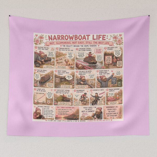 Item preview,  Narrowboat reality 2 designed and sold by designbywhacky.