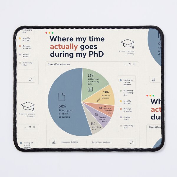 Item preview, Funny PhD Pie Chart | Graduate Student Academic Humor | Research Meme designed and sold by LuxeBuzz.