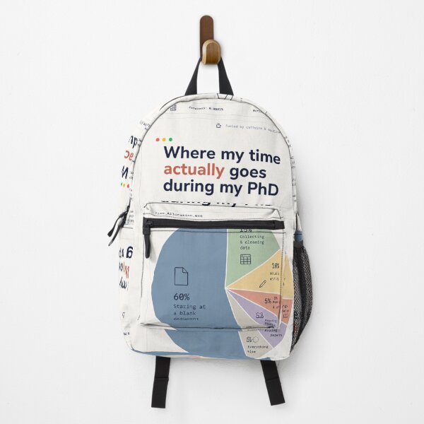 Item preview, Funny PhD Pie Chart | Graduate Student Academic Humor | Research Meme designed and sold by LuxeBuzz.