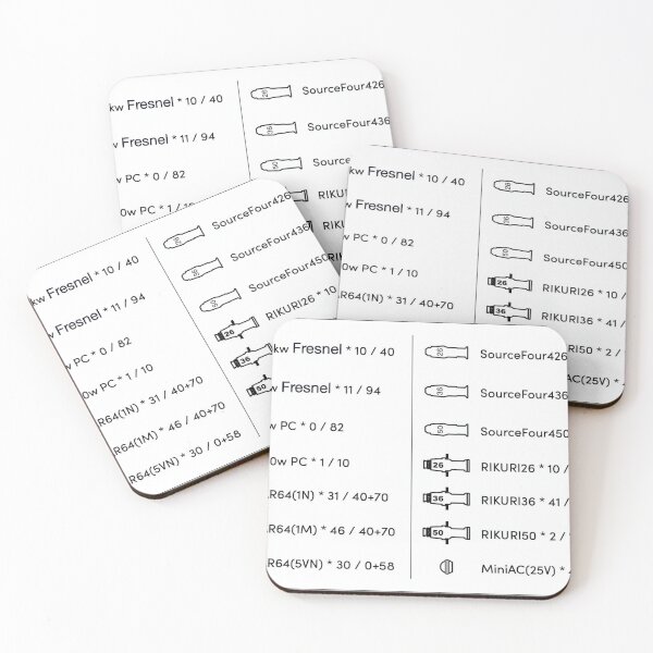 Item preview, Stage Lighting Plot Legend designed and sold by Komatoya.