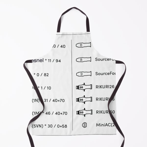 Item preview, Stage Lighting Plot Legend designed and sold by Komatoya.