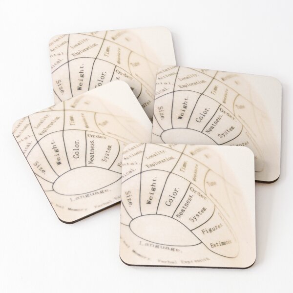 Item preview, Neatness The Phrenology Series designed and sold by Debra Cox.