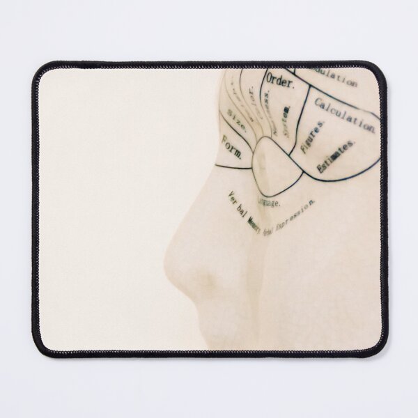 Item preview, Order - The Phrenology Series designed and sold by Debra Cox.
