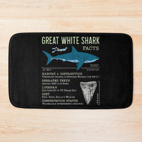 Item preview, Great White Shark Facts designed and sold by rojbskn.