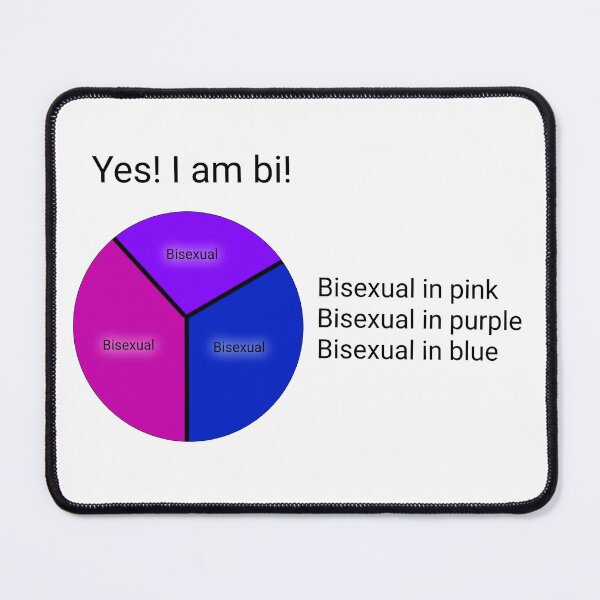 Item preview, Bisexuality pie chart designed and sold by AncientDreamer.