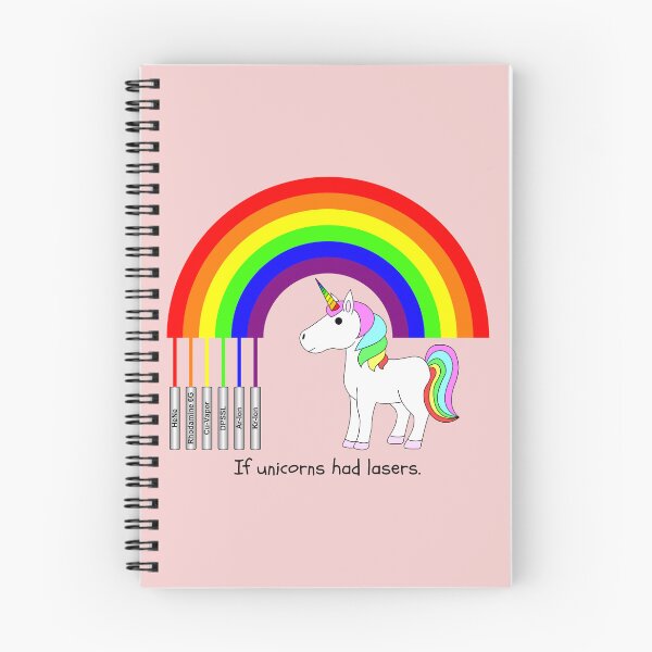 Item preview, Laser-Powered Rainbows [HAS BLACK TEXT - PRINT ON LIGHT COLORS ONLY] designed and sold by Drendalgami.