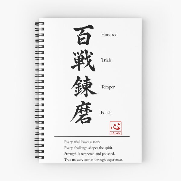 Item preview, Hyakusen Renma (百戦錬磨) 　B | Yojijukugo Japanese Idiom Kanji Art designed and sold by KOKORO by JAPAN.
