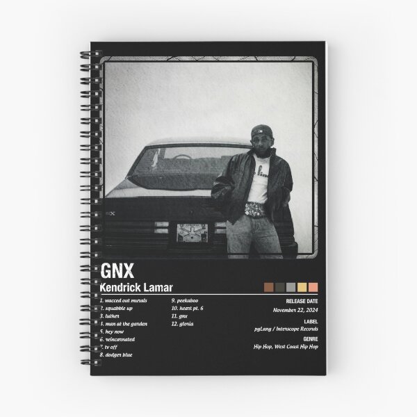 Item preview, Kendrick Lamar GNX Album Tracklist designed and sold by lankard-gallery.