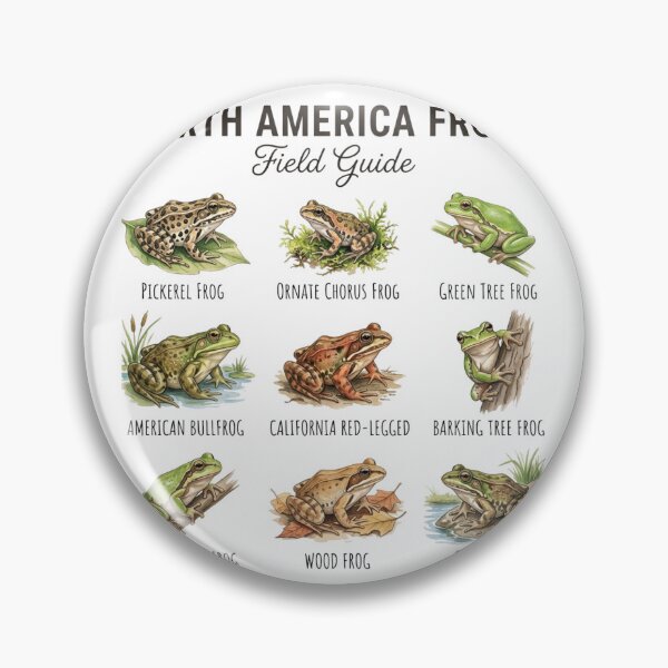Item preview, North America Frogs Field Guide – Vintage Watercolor designed and sold by raedattia.