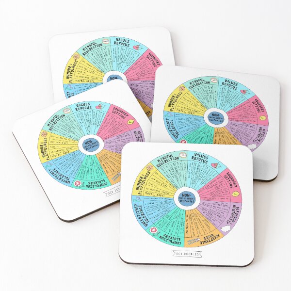 Item preview, 40 Non-Engagement Responses for OCD Wheel designed and sold by Ocddoodles.
