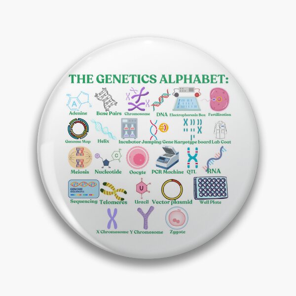 Item preview, The Genetics Alphabet, cool science, biology and Genetics designed and sold by NoetherSym.