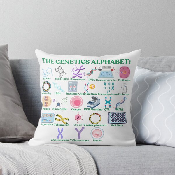 Item preview, The Genetics Alphabet, cool science, biology and Genetics designed and sold by NoetherSym.