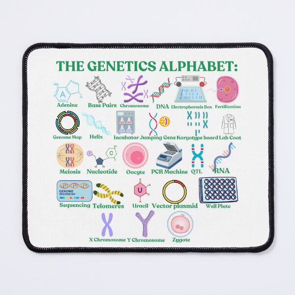 Item preview, The Genetics Alphabet, cool science, biology and Genetics designed and sold by NoetherSym.