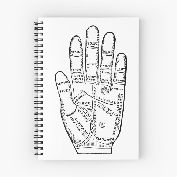 Item preview, Palmistry hand designed and sold by Hedrin.