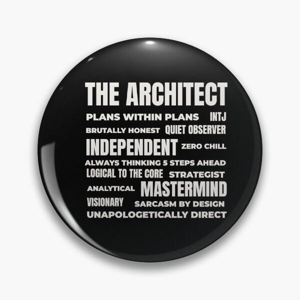 Item preview, INTJ – THE ARCHITECT TRAIT COLLAGE DESIGN | MBTI TRAIT COLLAGE SERIES – INTJ PERSONALITY EDITION designed and sold by WitLounge.